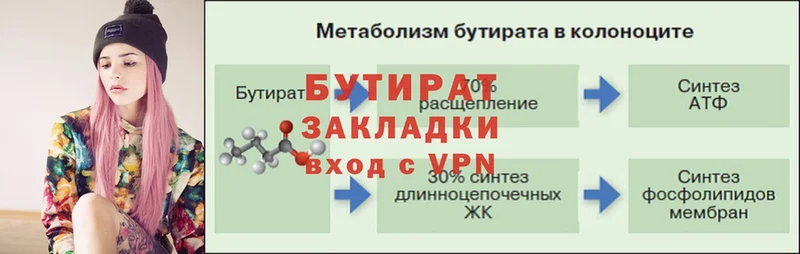 БУТИРАТ буратино  Козельск 